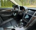 Белый Шкода Октавия, объемом двигателя 1.6 л и пробегом 375 тыс. км за 7500 $, фото 26 на Automoto.ua