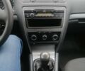 Белый Шкода Октавия, объемом двигателя 1.39 л и пробегом 205 тыс. км за 6899 $, фото 22 на Automoto.ua