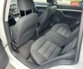Белый Шкода Октавия, объемом двигателя 1.6 л и пробегом 220 тыс. км за 7900 $, фото 14 на Automoto.ua