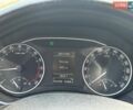 Белый Шкода Октавия, объемом двигателя 1.6 л и пробегом 269 тыс. км за 7150 $, фото 10 на Automoto.ua