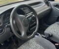Белый Шкода Октавия, объемом двигателя 1.99 л и пробегом 276 тыс. км за 9300 $, фото 66 на Automoto.ua