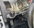 Білий Шкода Октавія, об'ємом двигуна 1.8 л та пробігом 250 тис. км за 7700 $, фото 2 на Automoto.ua