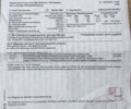 Білий Шкода Октавія, об'ємом двигуна 1.39 л та пробігом 250 тис. км за 7500 $, фото 46 на Automoto.ua