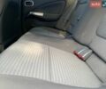 Белый Шкода Октавия, объемом двигателя 1.99 л и пробегом 276 тыс. км за 9300 $, фото 22 на Automoto.ua