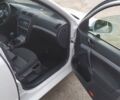 Білий Шкода Октавія, об'ємом двигуна 1.6 л та пробігом 220 тис. км за 7600 $, фото 6 на Automoto.ua