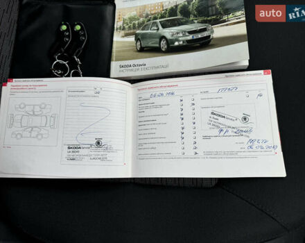 Білий Шкода Октавія, об'ємом двигуна 1.6 л та пробігом 183 тис. км за 7400 $, фото 53 на Automoto.ua