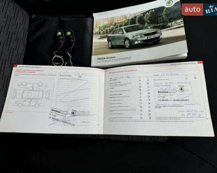 Білий Шкода Октавія, об'ємом двигуна 1.6 л та пробігом 183 тис. км за 7400 $, фото 50 на Automoto.ua