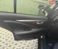 Белый Шкода Октавия, объемом двигателя 1.6 л и пробегом 375 тыс. км за 7500 $, фото 14 на Automoto.ua