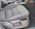 Белый Шкода Октавия, объемом двигателя 1.6 л и пробегом 215 тыс. км за 8900 $, фото 45 на Automoto.ua