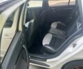 Білий Шкода Октавія, об'ємом двигуна 1.6 л та пробігом 186 тис. км за 7522 $, фото 9 на Automoto.ua