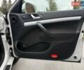 Белый Шкода Октавия, объемом двигателя 1.8 л и пробегом 208 тыс. км за 8700 $, фото 34 на Automoto.ua