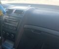 Белый Шкода Октавия, объемом двигателя 1.6 л и пробегом 233 тыс. км за 6900 $, фото 4 на Automoto.ua