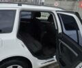 Белый Шкода Октавия, объемом двигателя 1.97 л и пробегом 280 тыс. км за 8380 $, фото 9 на Automoto.ua