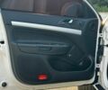 Белый Шкода Октавия, объемом двигателя 2 л и пробегом 169 тыс. км за 10900 $, фото 8 на Automoto.ua