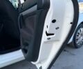 Білий Шкода Октавія, об'ємом двигуна 0 л та пробігом 155 тис. км за 8499 $, фото 77 на Automoto.ua