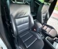 Белый Шкода Октавия, объемом двигателя 1.98 л и пробегом 225 тыс. км за 10250 $, фото 32 на Automoto.ua