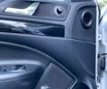 Білий Шкода Октавія, об'ємом двигуна 1.8 л та пробігом 192 тис. км за 8000 $, фото 11 на Automoto.ua