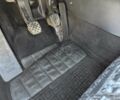 Білий Шкода Октавія, об'ємом двигуна 1.6 л та пробігом 190 тис. км за 9800 $, фото 9 на Automoto.ua