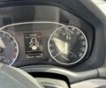 Білий Шкода Октавія, об'ємом двигуна 1.6 л та пробігом 281 тис. км за 8500 $, фото 13 на Automoto.ua