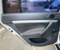 Белый Шкода Октавия, объемом двигателя 1.6 л и пробегом 239 тыс. км за 8750 $, фото 21 на Automoto.ua