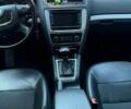 Белый Шкода Октавия, объемом двигателя 1.8 л и пробегом 188 тыс. км за 8900 $, фото 17 на Automoto.ua