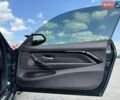 Белый Шкода Октавия, объемом двигателя 1.6 л и пробегом 196 тыс. км за 8999 $, фото 20 на Automoto.ua