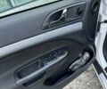 Белый Шкода Октавия, объемом двигателя 1.97 л и пробегом 355 тыс. км за 8500 $, фото 24 на Automoto.ua