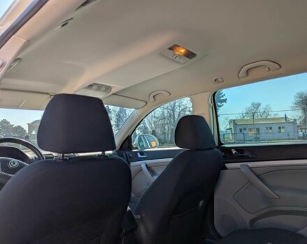 Білий Шкода Октавія, об'ємом двигуна 1.6 л та пробігом 190 тис. км за 9800 $, фото 11 на Automoto.ua