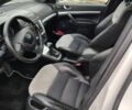 Білий Шкода Октавія, об'ємом двигуна 1.98 л та пробігом 265 тис. км за 9750 $, фото 14 на Automoto.ua