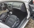 Білий Шкода Октавія, об'ємом двигуна 1.39 л та пробігом 197 тис. км за 7650 $, фото 18 на Automoto.ua