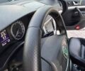 Белый Шкода Октавия, объемом двигателя 1.98 л и пробегом 225 тыс. км за 10250 $, фото 30 на Automoto.ua