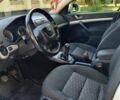 Білий Шкода Октавія, об'ємом двигуна 1.6 л та пробігом 280 тис. км за 7500 $, фото 7 на Automoto.ua