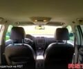 Білий Шкода Октавія, об'ємом двигуна 2 л та пробігом 272 тис. км за 11000 $, фото 6 на Automoto.ua