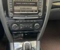 Білий Шкода Октавія, об'ємом двигуна 1.8 л та пробігом 209 тис. км за 8100 $, фото 3 на Automoto.ua