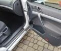 Білий Шкода Октавія, об'ємом двигуна 1.39 л та пробігом 197 тис. км за 7650 $, фото 20 на Automoto.ua