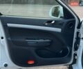 Білий Шкода Октавія, об'ємом двигуна 1.6 л та пробігом 212 тис. км за 8999 $, фото 13 на Automoto.ua