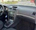 Белый Шкода Октавия, объемом двигателя 1.6 л и пробегом 196 тыс. км за 8999 $, фото 129 на Automoto.ua