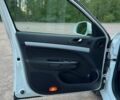 Білий Шкода Октавія, об'ємом двигуна 1.6 л та пробігом 212 тис. км за 8799 $, фото 18 на Automoto.ua