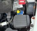 Білий Шкода Октавія, об'ємом двигуна 1.6 л та пробігом 196 тис. км за 8799 $, фото 132 на Automoto.ua