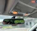 Белый Шкода Октавия, объемом двигателя 1.97 л и пробегом 303 тыс. км за 10800 $, фото 22 на Automoto.ua
