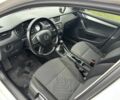 Білий Шкода Октавія, об'ємом двигуна 1.6 л та пробігом 270 тис. км за 8700 $, фото 6 на Automoto.ua