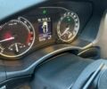 Белый Шкода Октавия, объемом двигателя 2 л и пробегом 223 тыс. км за 11800 $, фото 25 на Automoto.ua
