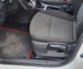 Білий Шкода Октавія, об'ємом двигуна 1.6 л та пробігом 236 тис. км за 9400 $, фото 7 на Automoto.ua