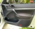 Белый Шкода Октавия, объемом двигателя 1.6 л и пробегом 219 тыс. км за 8450 $, фото 27 на Automoto.ua