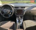 Білий Шкода Октавія, об'ємом двигуна 1.6 л та пробігом 206 тис. км за 11300 $, фото 1 на Automoto.ua