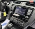 Білий Шкода Октавія, об'ємом двигуна 1.97 л та пробігом 195 тис. км за 13999 $, фото 53 на Automoto.ua
