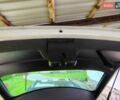 Белый Шкода Октавия, объемом двигателя 1.97 л и пробегом 225 тыс. км за 11300 $, фото 66 на Automoto.ua