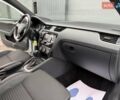 Білий Шкода Октавія, об'ємом двигуна 1.97 л та пробігом 195 тис. км за 13999 $, фото 57 на Automoto.ua