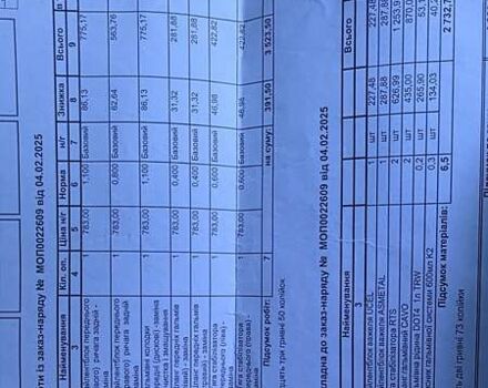 Білий Шкода Октавія, об'ємом двигуна 2 л та пробігом 230 тис. км за 12300 $, фото 26 на Automoto.ua