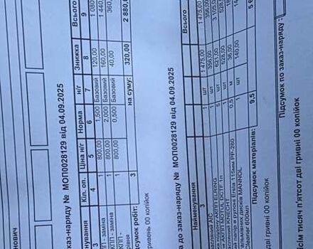 Білий Шкода Октавія, об'ємом двигуна 2 л та пробігом 230 тис. км за 12300 $, фото 25 на Automoto.ua